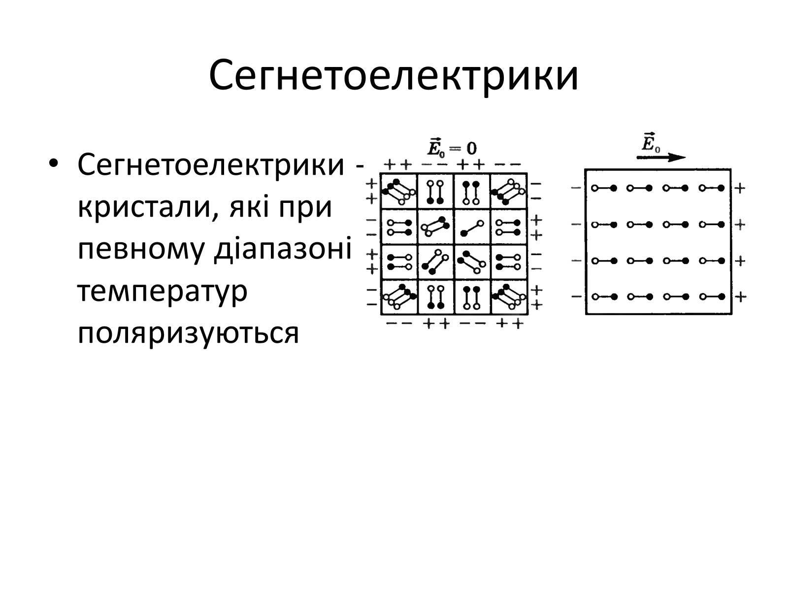 Презентація на тему «Діелектрики» - Слайд #10