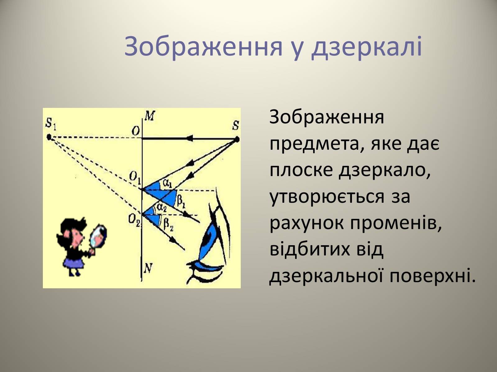 Презентація на тему «Плоске дзеркало» - Слайд #9