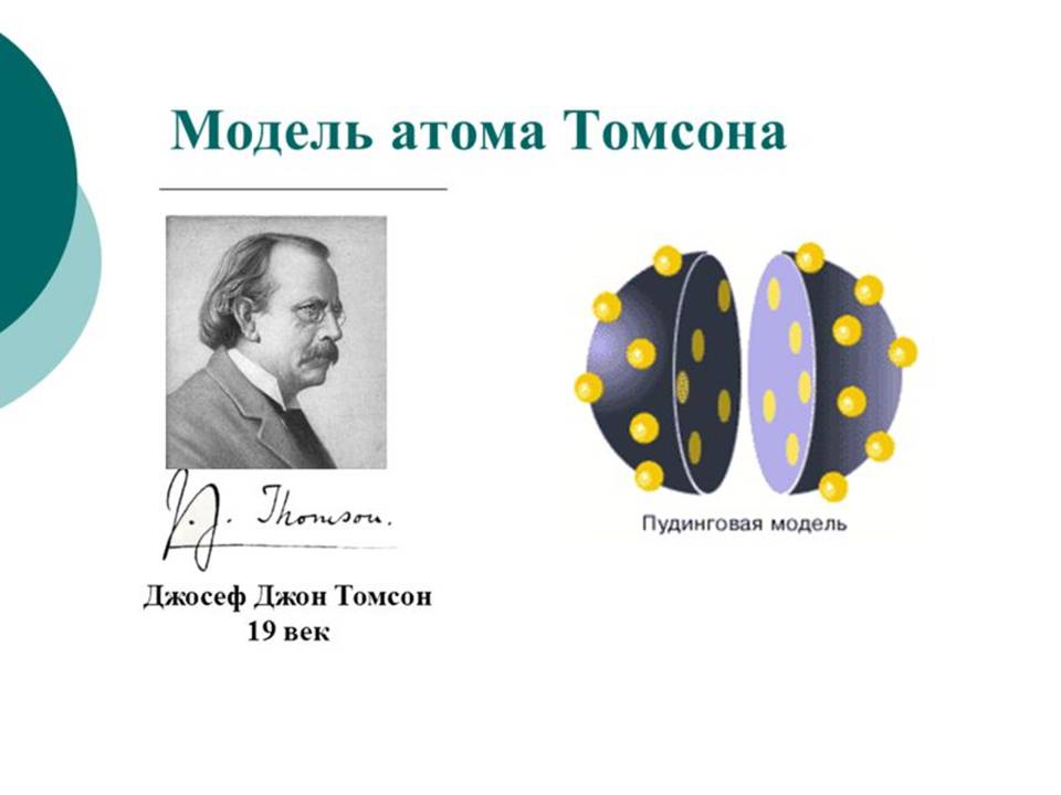 Атом томпсона. Джозеф Джон Томсон модель атома. Модель атома Джозефа Джона. Дж Дж Томсон модель атома. Мржпль атлма Джона Томсана.