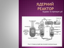 Презентація на тему «Ядерний реактор» (варіант 2)