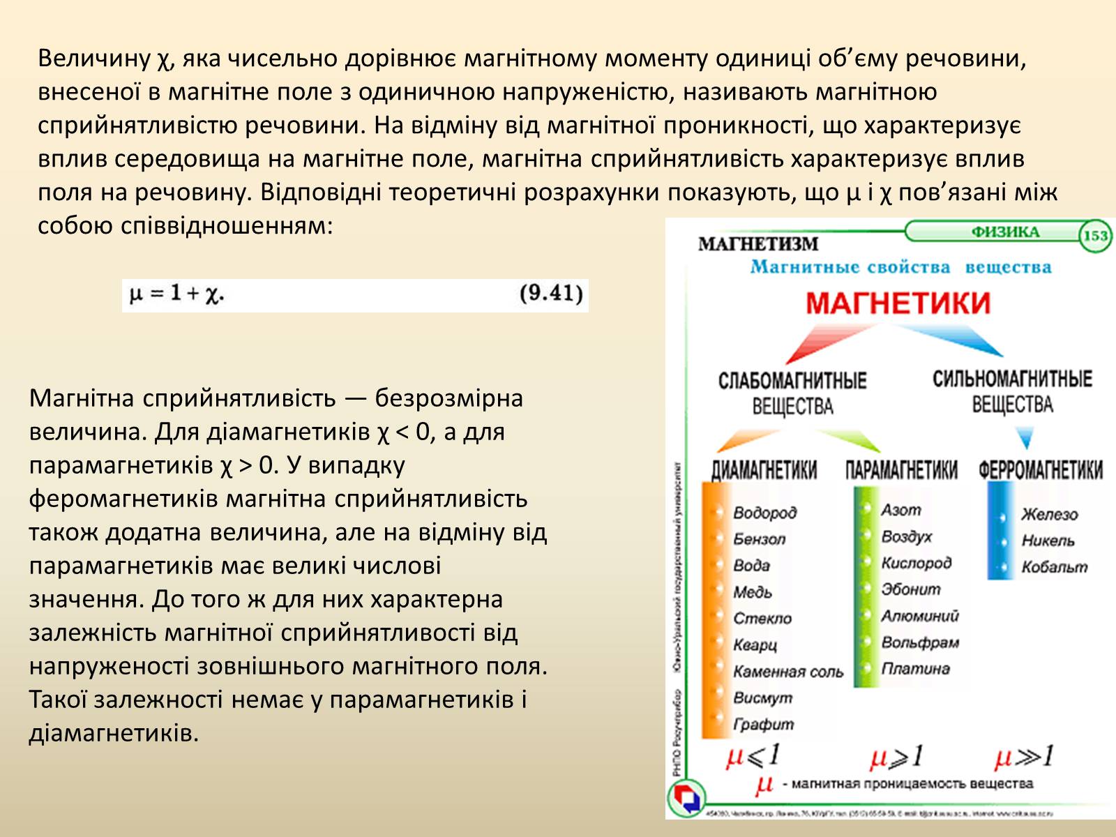 Презентація на тему «Магнетизм. Магнітне поле електричного струму» - Слайд #3