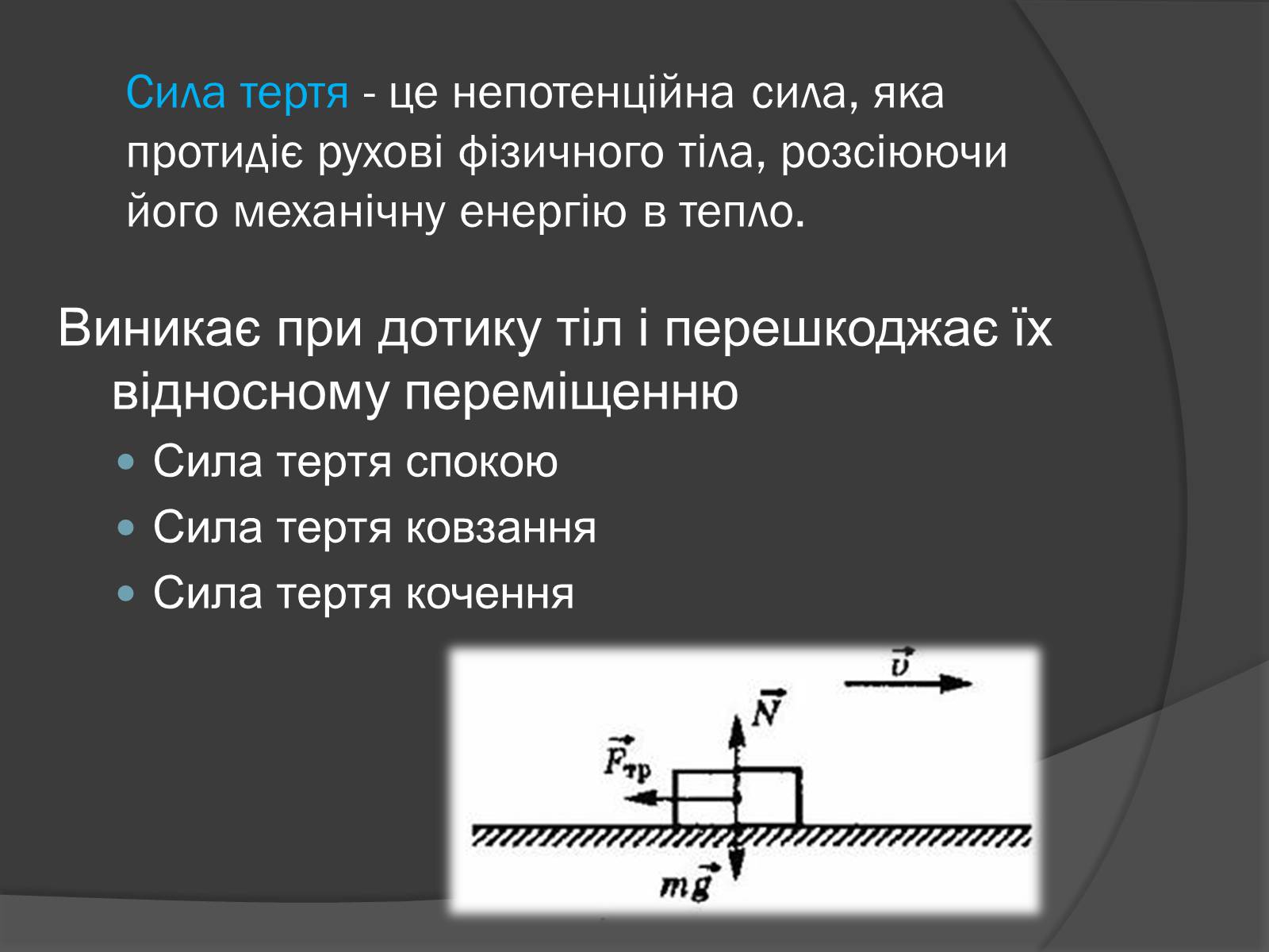 Сила реферат. Сила тертя. Сила тертя ковзання. Сила тертя формула. Сила тертя спокою.