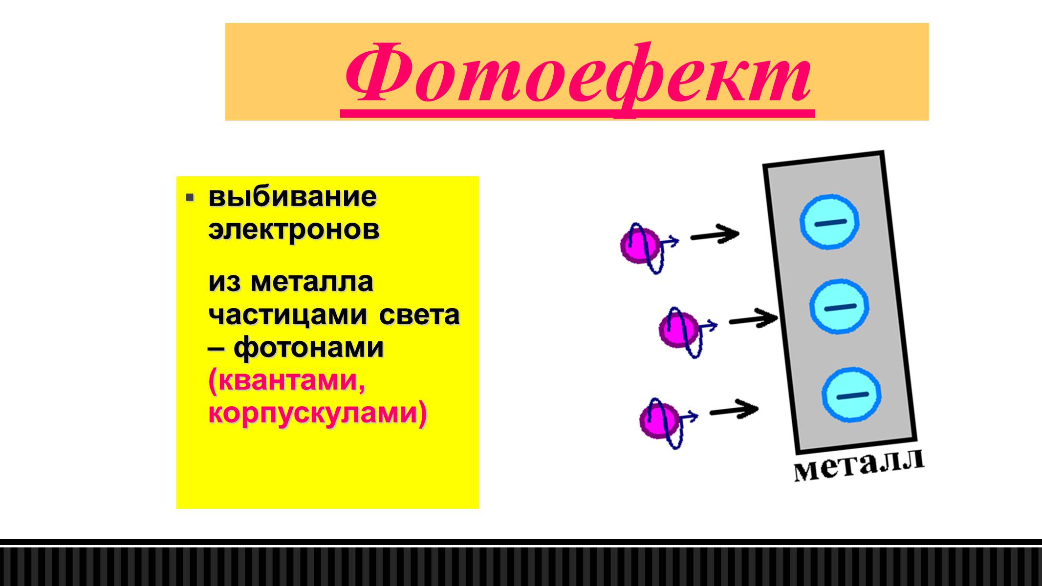 Презентація на тему «Квантові можливості світла» - Слайд #4