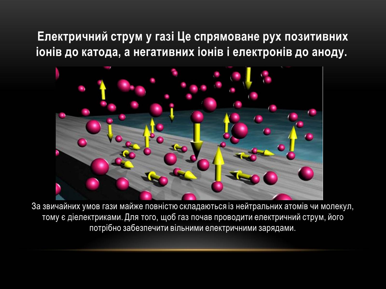 Презентація на тему «Електричний струм у різних серидовищах» - Слайд #32