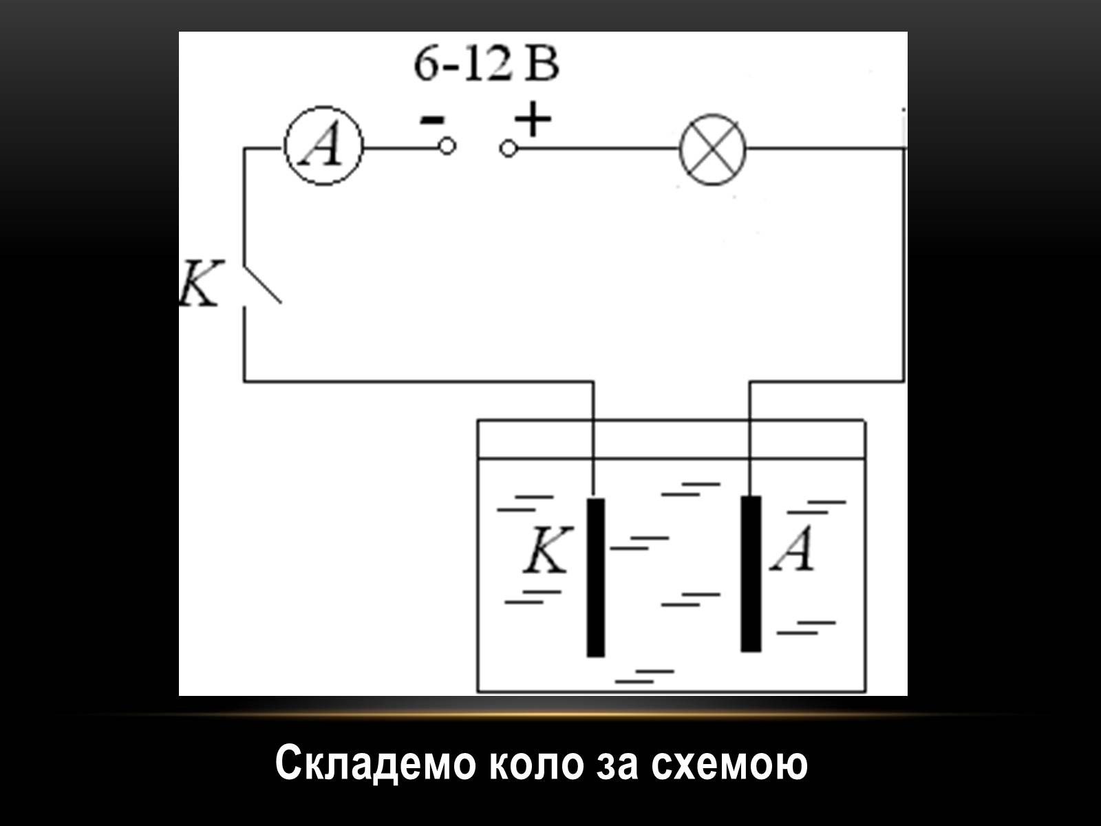 Презентація на тему «Електричний струм у різних серидовищах» - Слайд #9