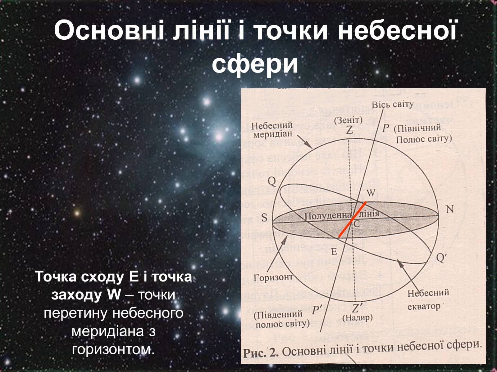 Презентація на тему «Небесні світила і небесна сфера» - Слайд #11