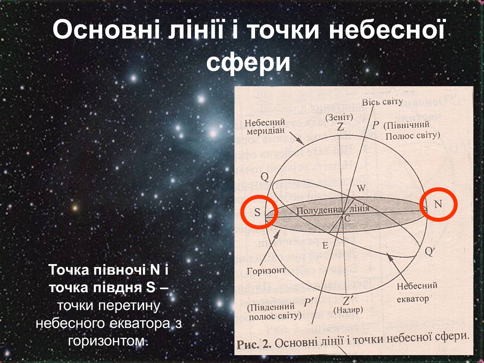 Презентація на тему «Небесні світила і небесна сфера» - Слайд #12