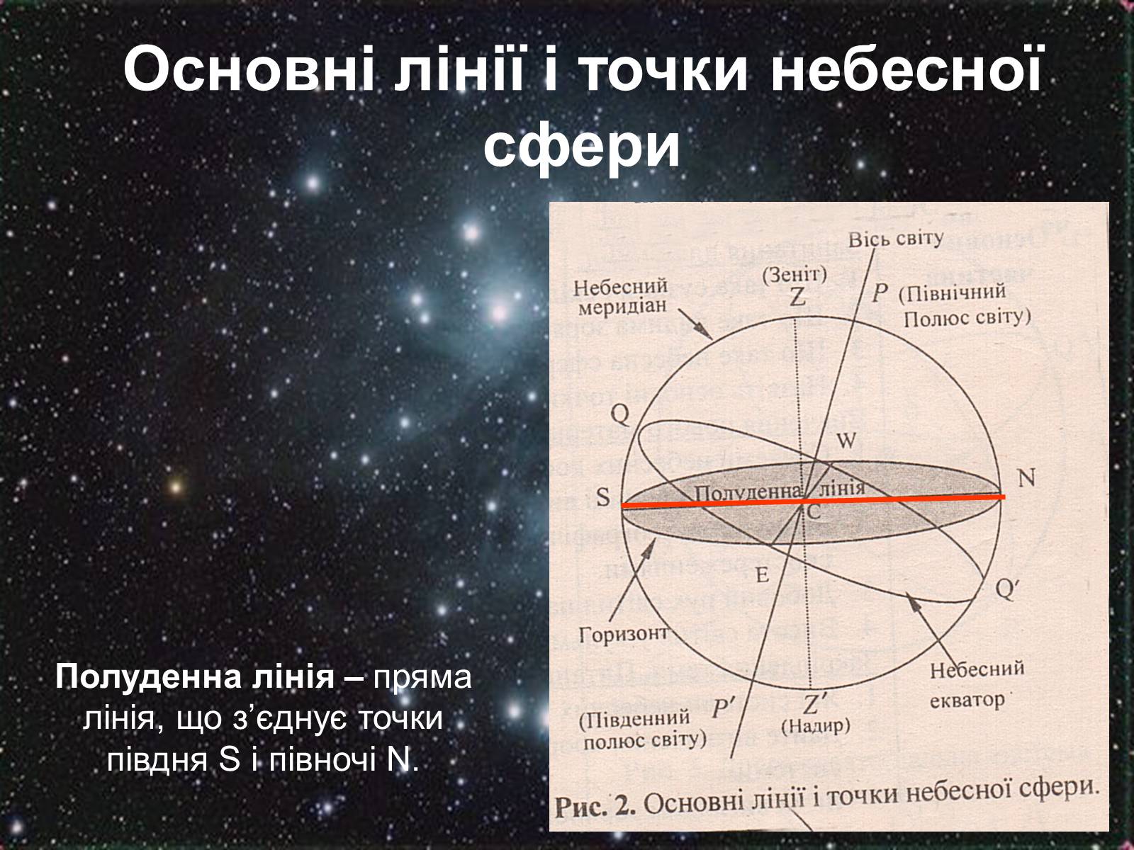 Презентація на тему «Небесні світила і небесна сфера» - Слайд #13