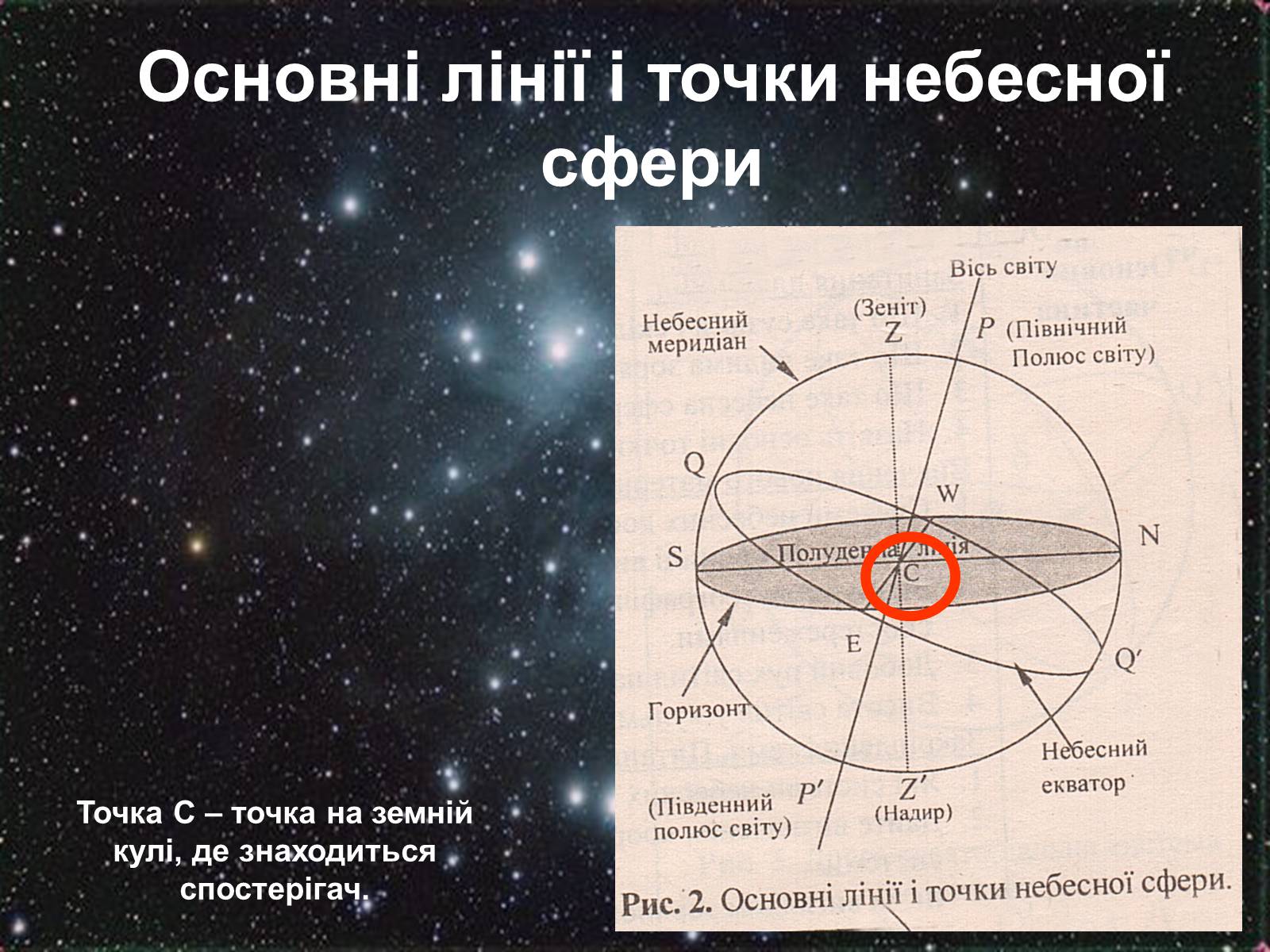 Презентація на тему «Небесні світила і небесна сфера» - Слайд #4