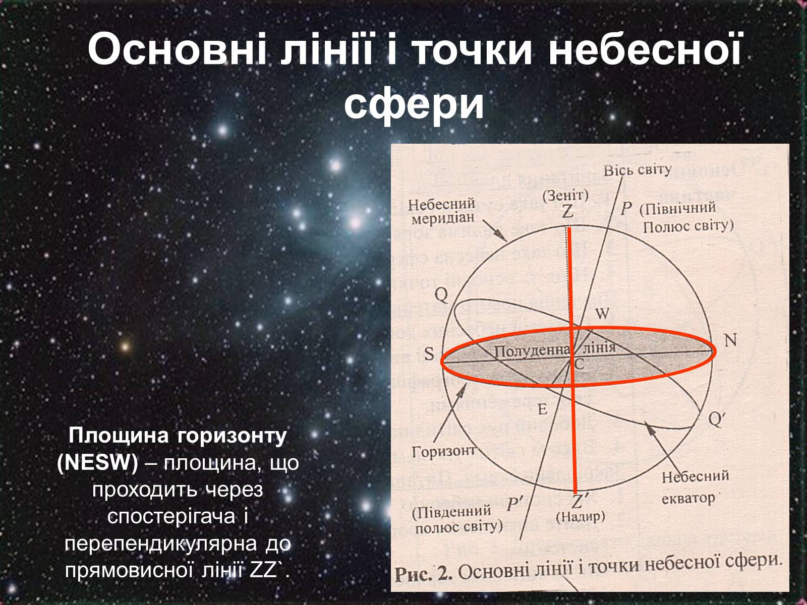 Презентація на тему «Небесні світила і небесна сфера» - Слайд #6