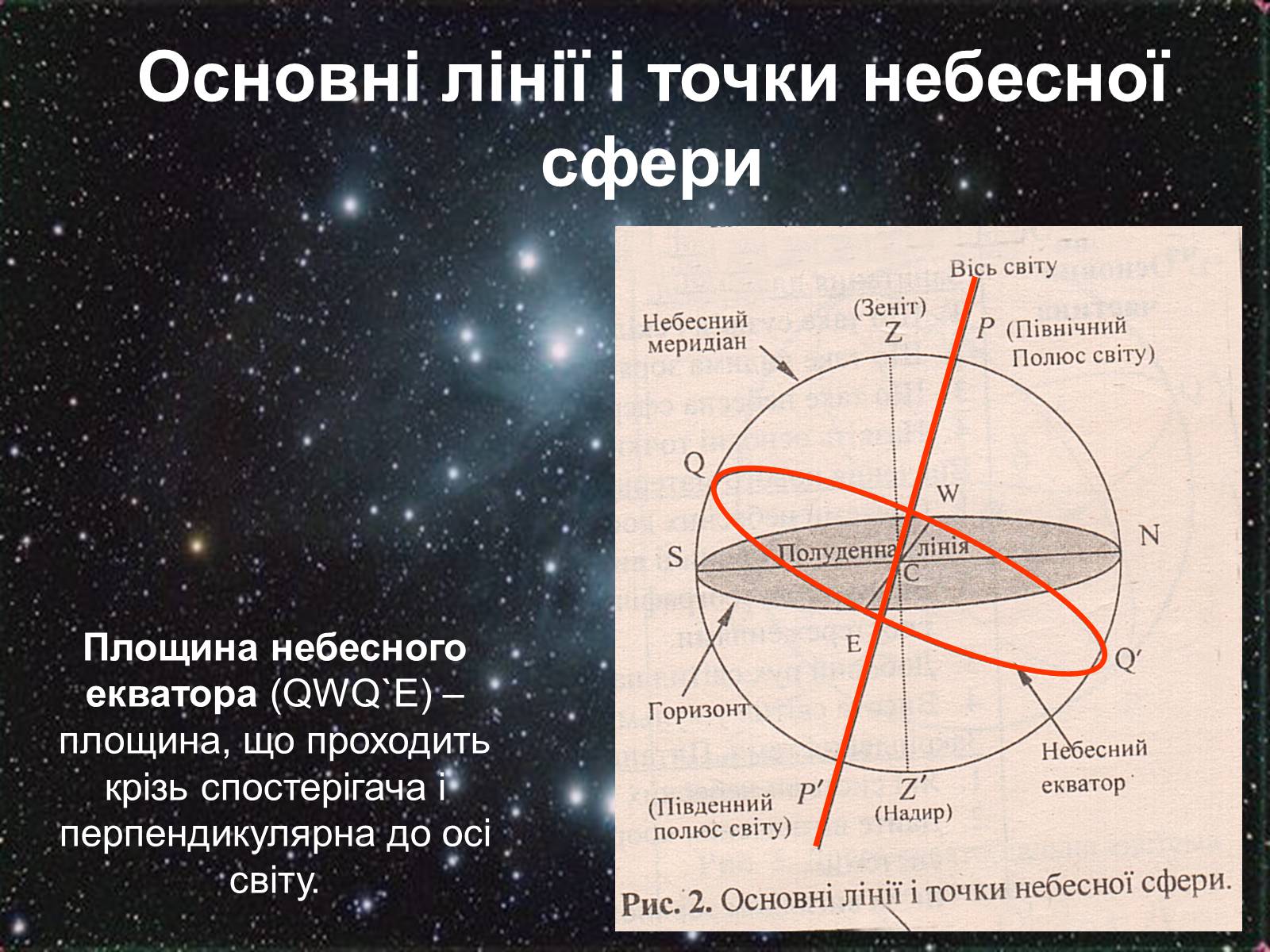 Презентація на тему «Небесні світила і небесна сфера» - Слайд #8