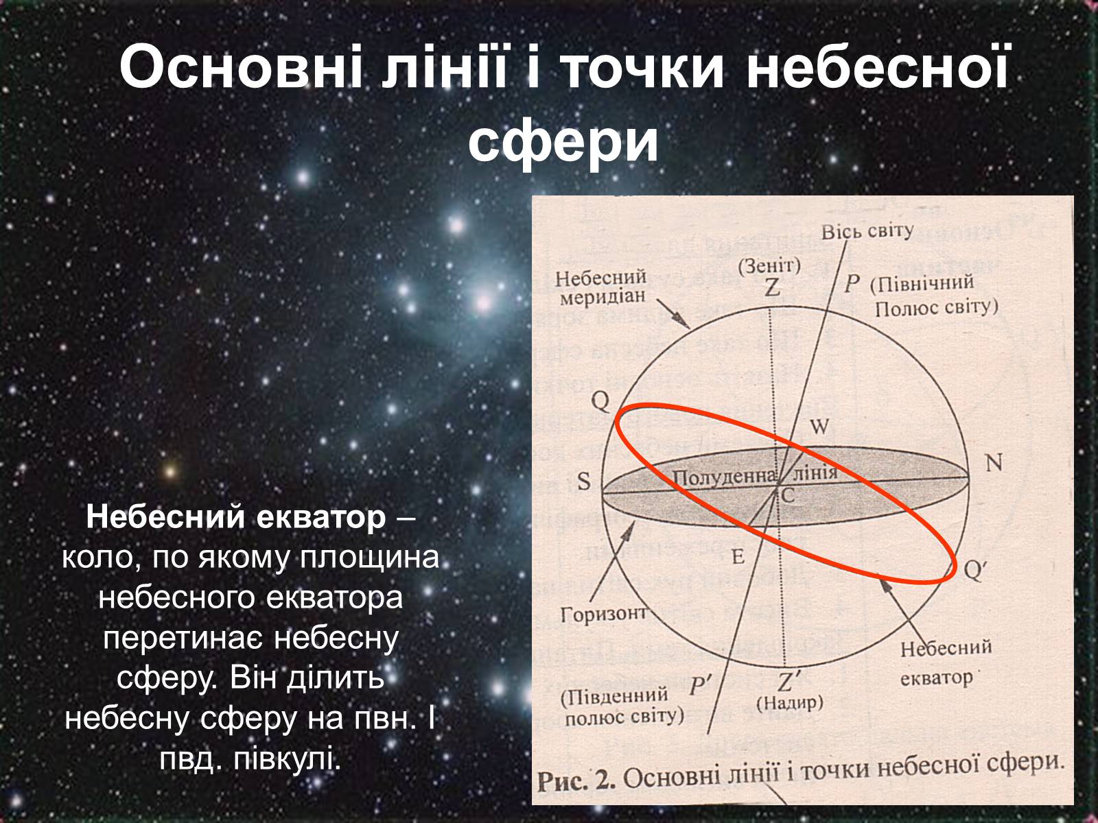 Презентація на тему «Небесні світила і небесна сфера» - Слайд #9