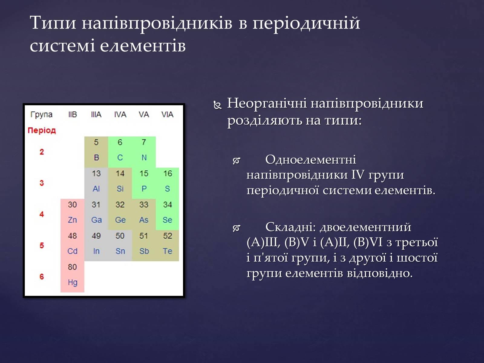 Презентація на тему «Напівпровідники» (варіант 3) - Слайд #2