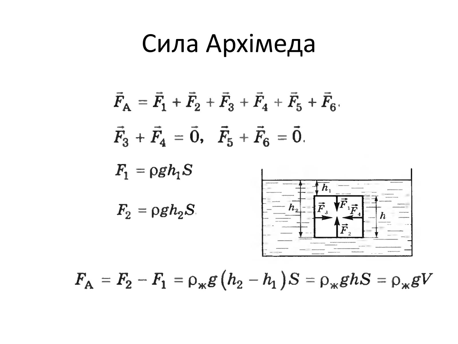 Презентація на тему «Гідроаеростатика» - Слайд #13