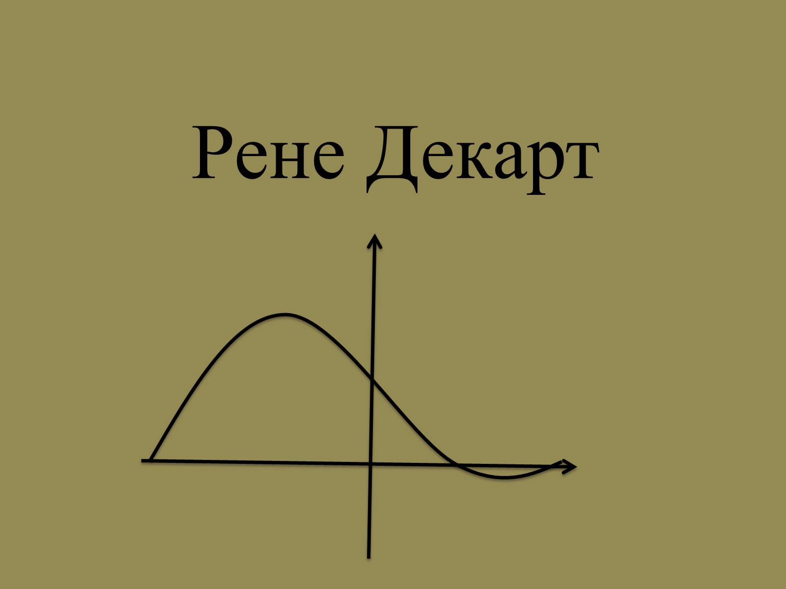 Презентація на тему «Рене Декарт» (варіант 2) - Слайд #1