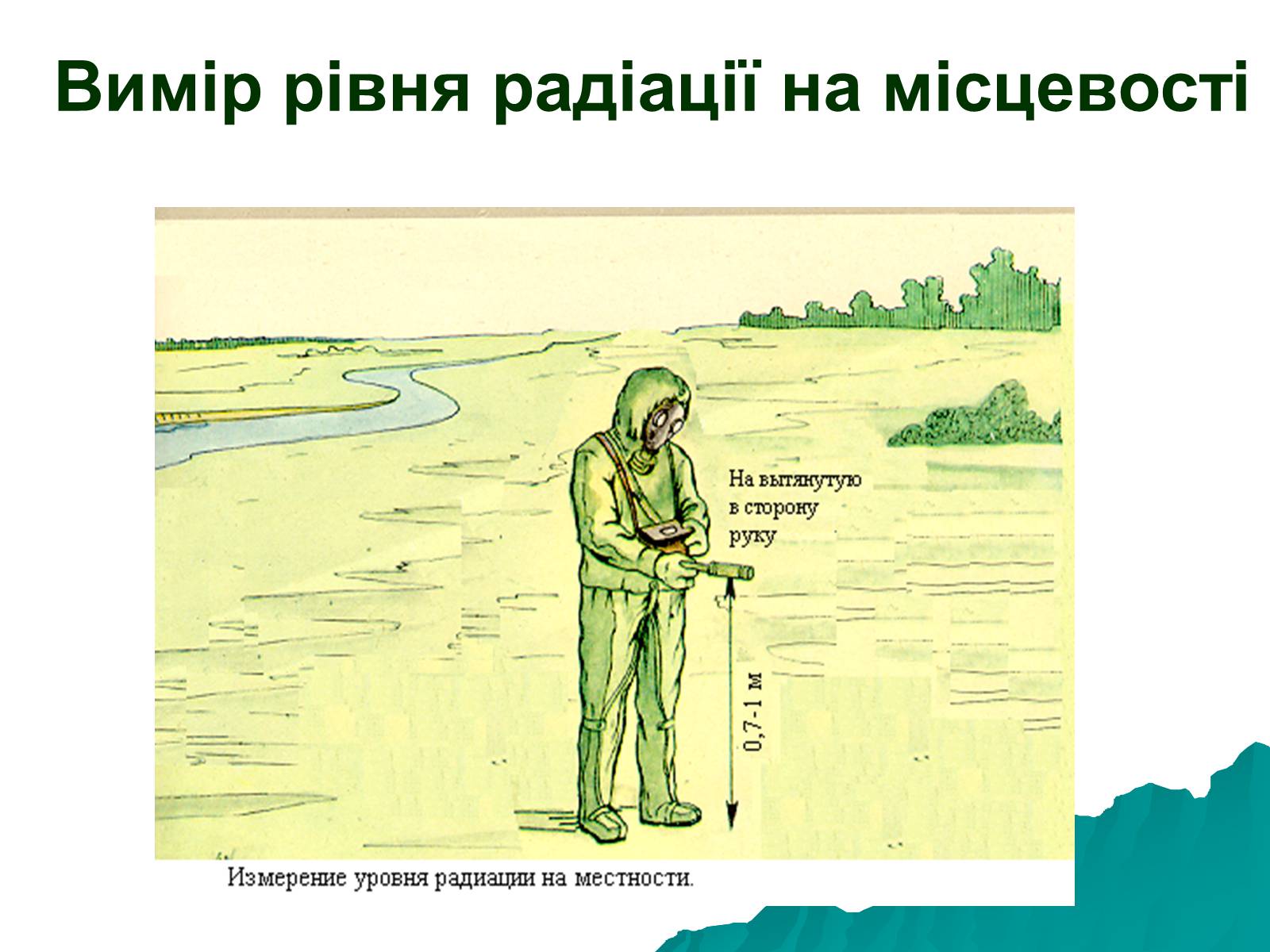 Презентація на тему «Прилади радіаційної хімічної розвідки і дозиметричного контролю» - Слайд #11