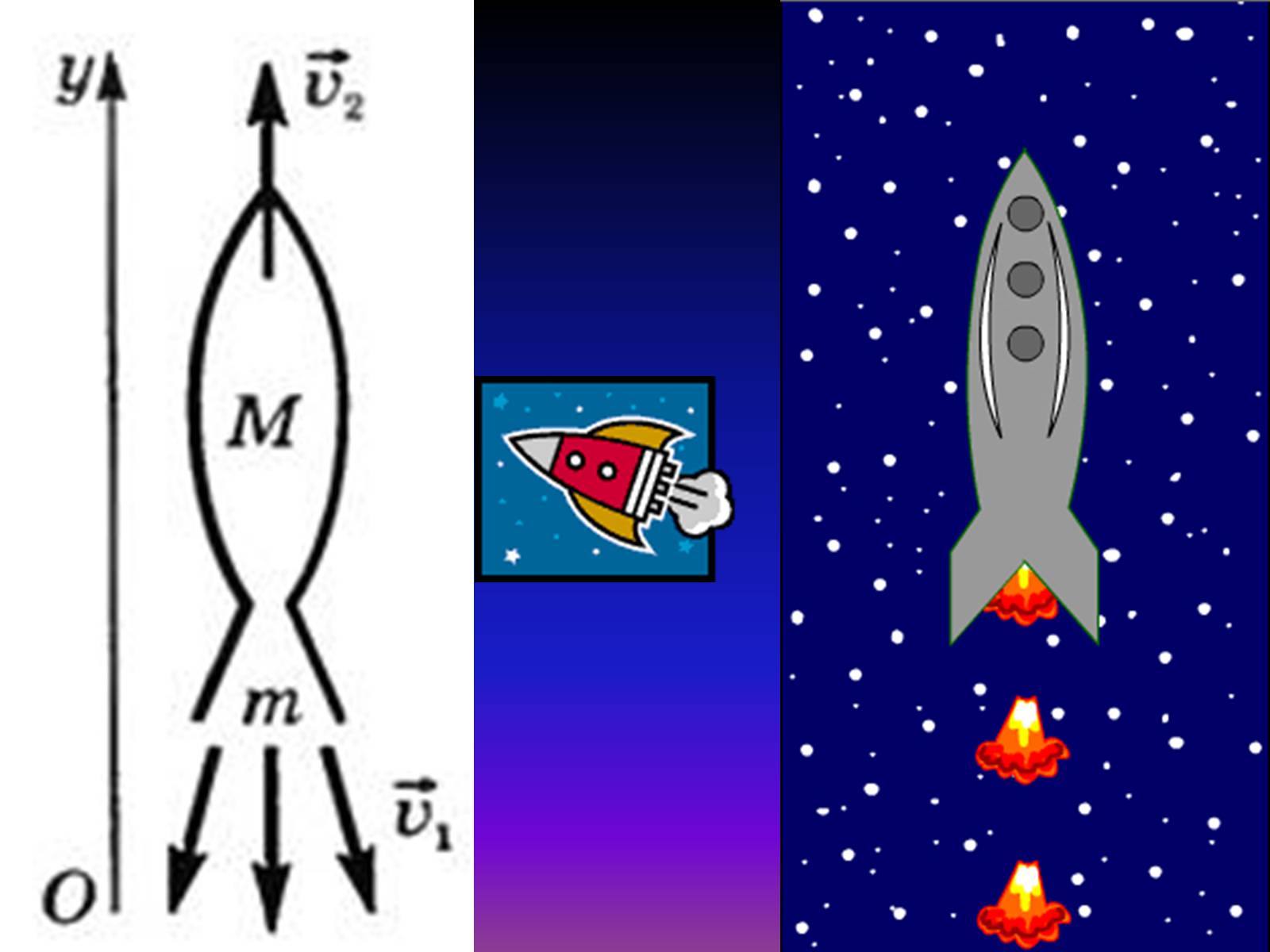 Реактивное движение примеры. Реактивное движение. Реактивное движение физика. Примеры реактивного движения. Реактивное движение ракеты.