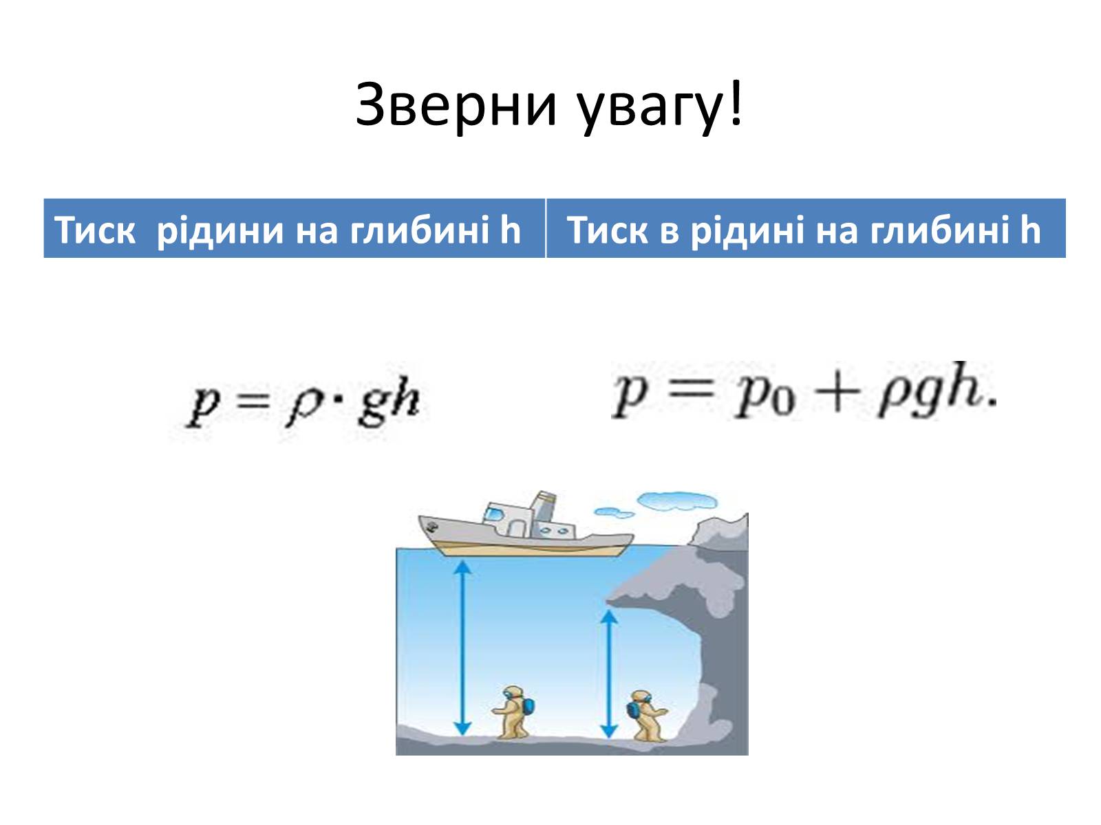 Презентація на тему «Елементи статики та динаміки рідин та газів» - Слайд #18