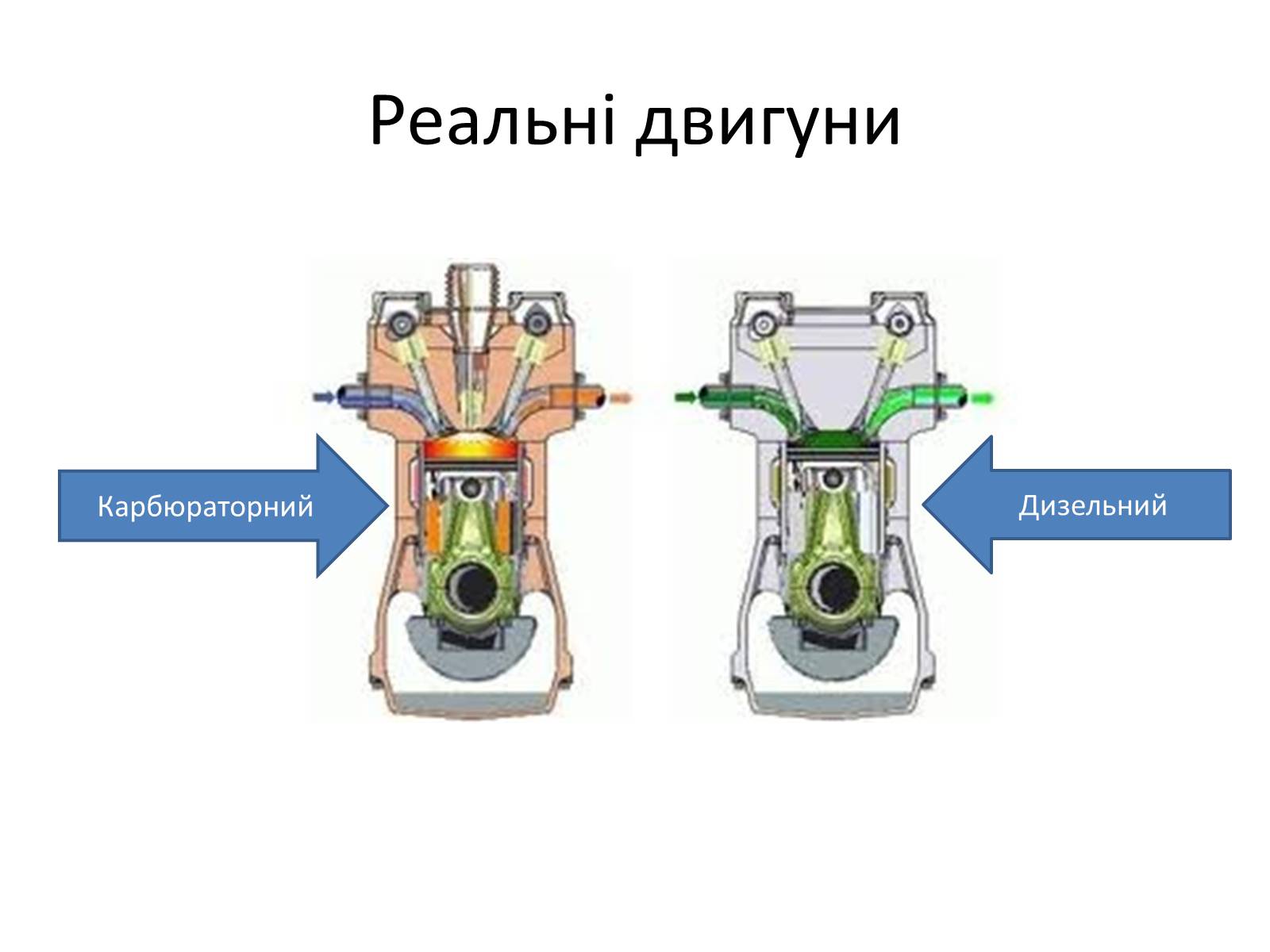 Презентація на тему «Другий закон термодинаміки» - Слайд #12