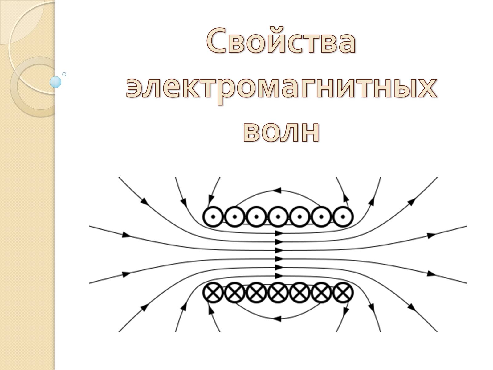 Презентація на тему «Свойства электромагнитных волн» (варіант 1) - Слайд #1