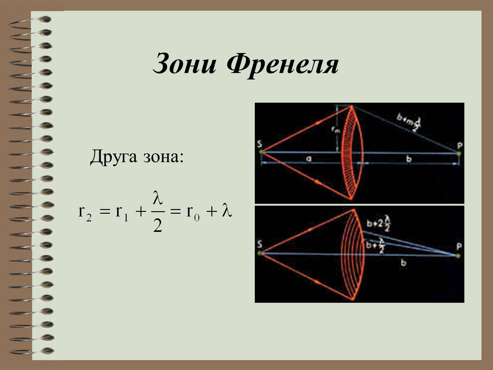 Презентація на тему «Дифракція світла» (варіант 4) - Слайд #12