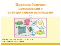 Презентація на тему «Правила безпеки поводження з електричними приладами»