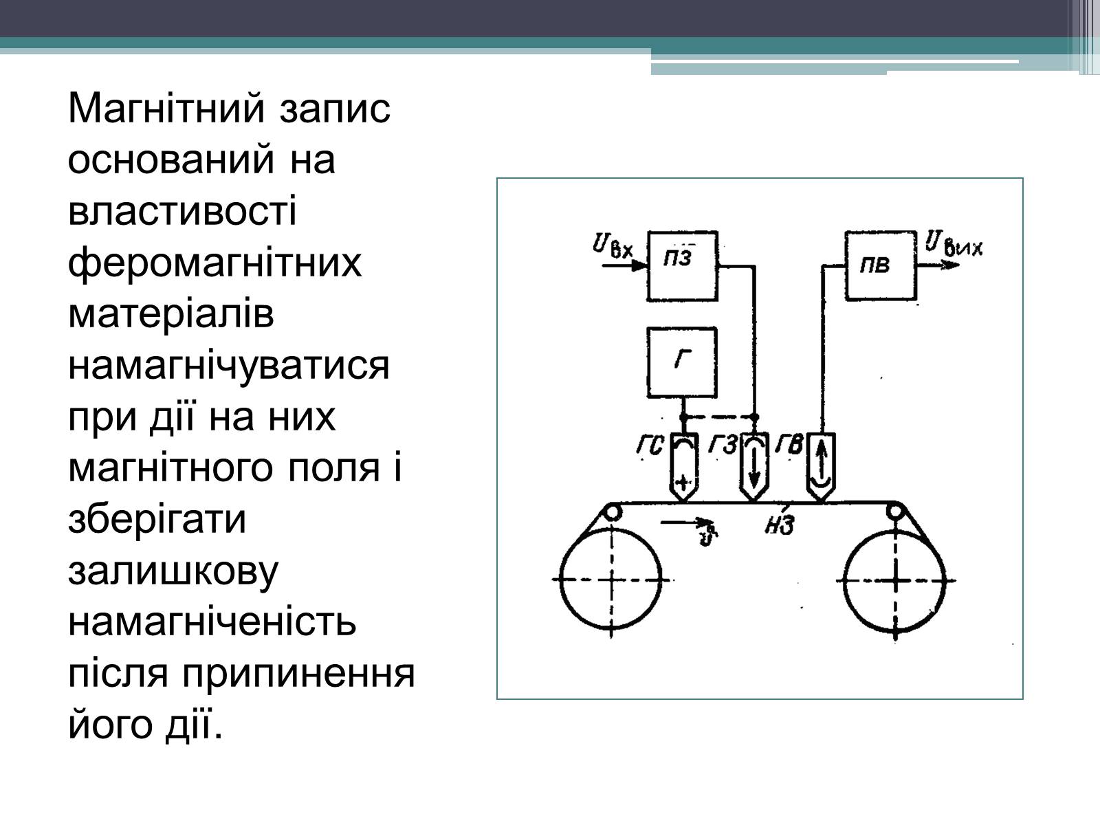 Презентація на тему «Магнітний запис інформації» (варіант 1) - Слайд #20