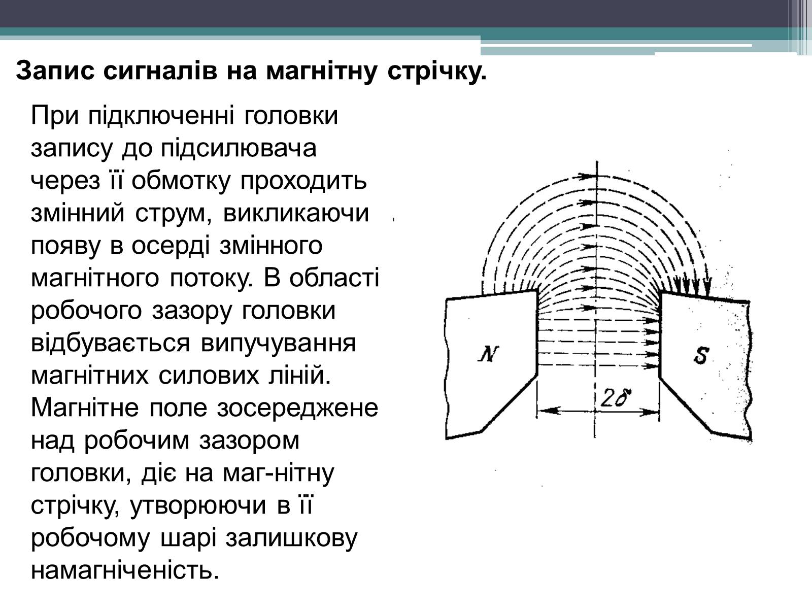 Презентація на тему «Магнітний запис інформації» (варіант 1) - Слайд #21