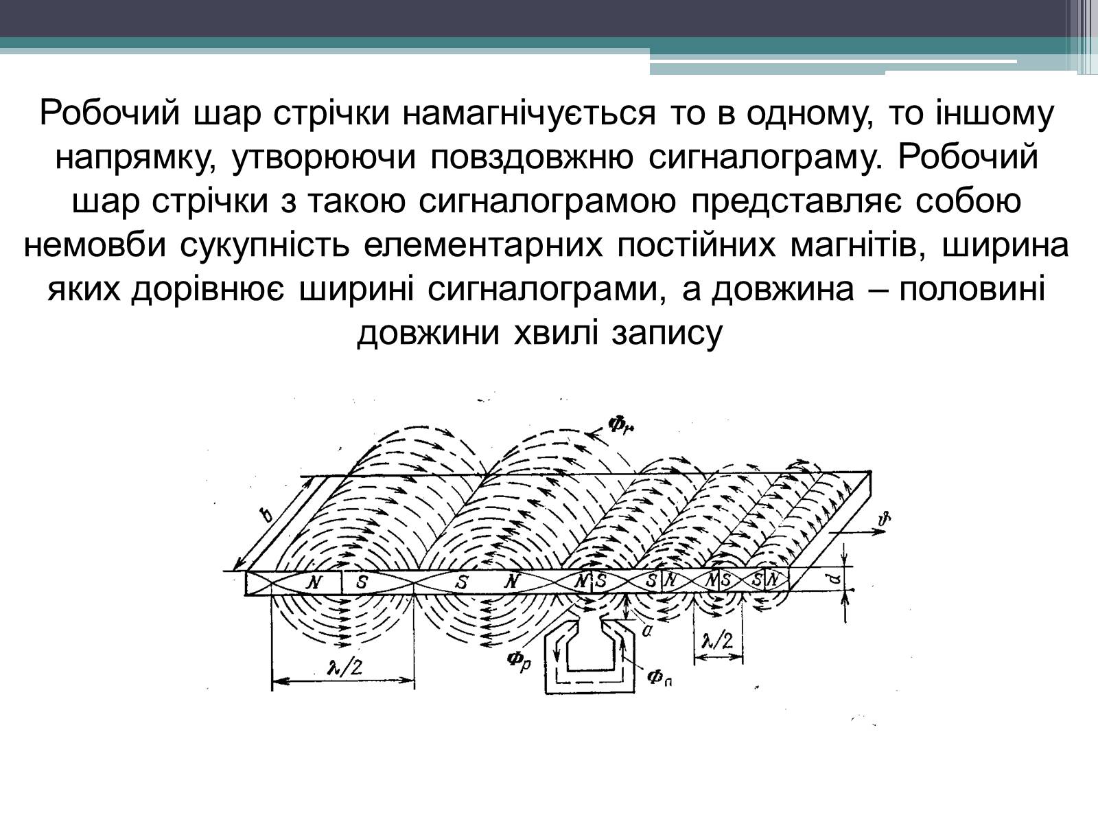 Презентація на тему «Магнітний запис інформації» (варіант 1) - Слайд #23