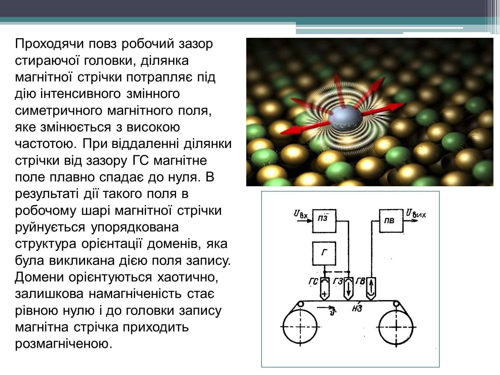 Презентація на тему «Магнітний запис інформації» (варіант 1) - Слайд #27