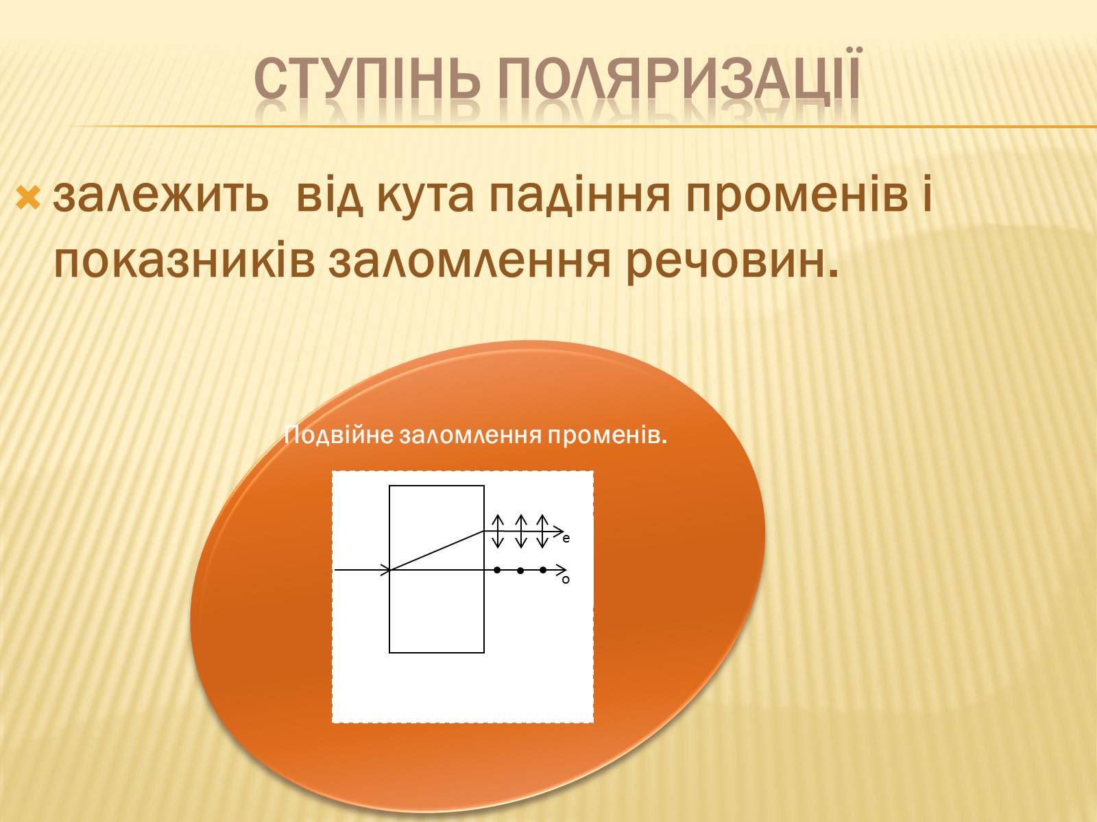 Презентація на тему «Поляризація світла» (варіант 1) - Слайд #7