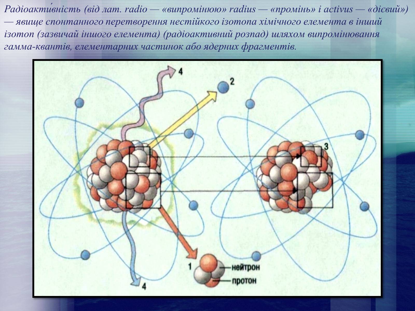 Презентація на тему «Радіоактивність. Види радіоактивного випромінювання» (варіант 3) - Слайд #2