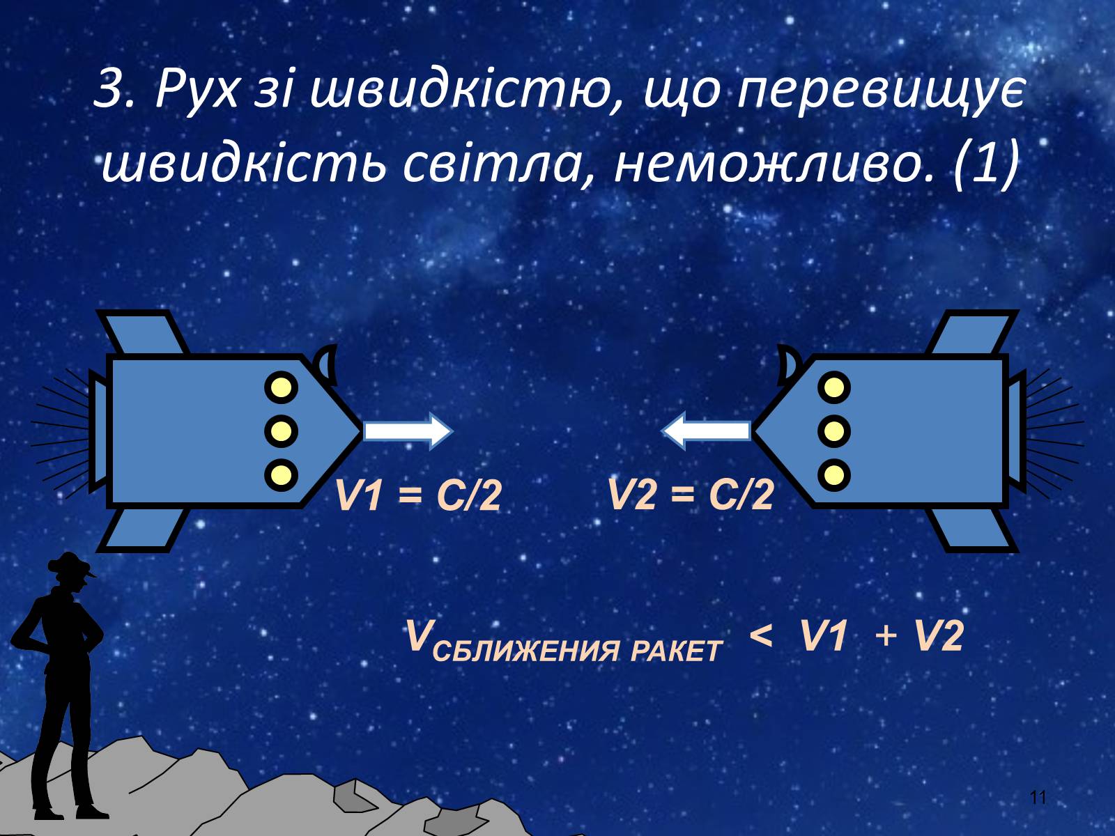 Презентація на тему «Принцип відносності Ейнштейна» - Слайд #11