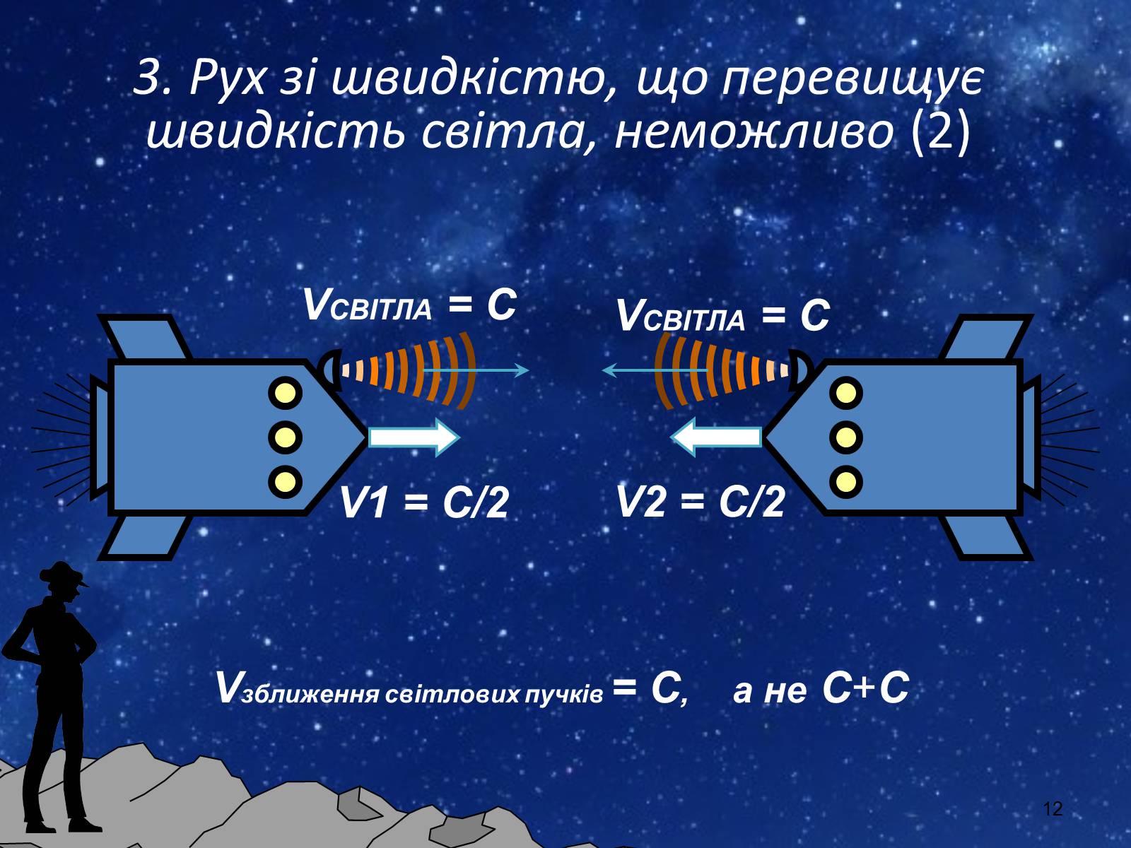 Презентація на тему «Принцип відносності Ейнштейна» - Слайд #12