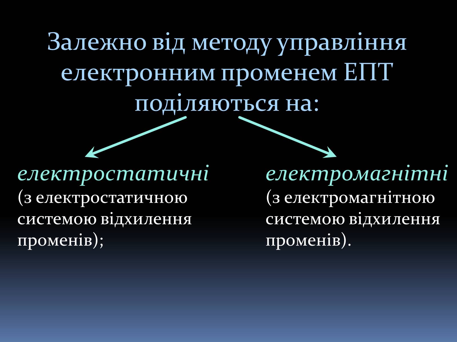 Презентація на тему «Електронно променева трубка» (варіант 1) - Слайд #4