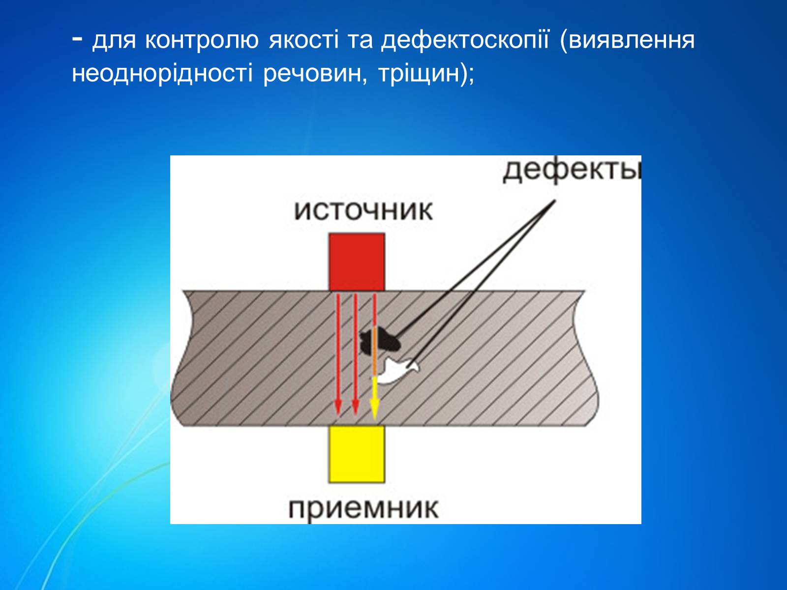 Презентація на тему «Рентгенівське випромінювання» (варіант 7) - Слайд #13