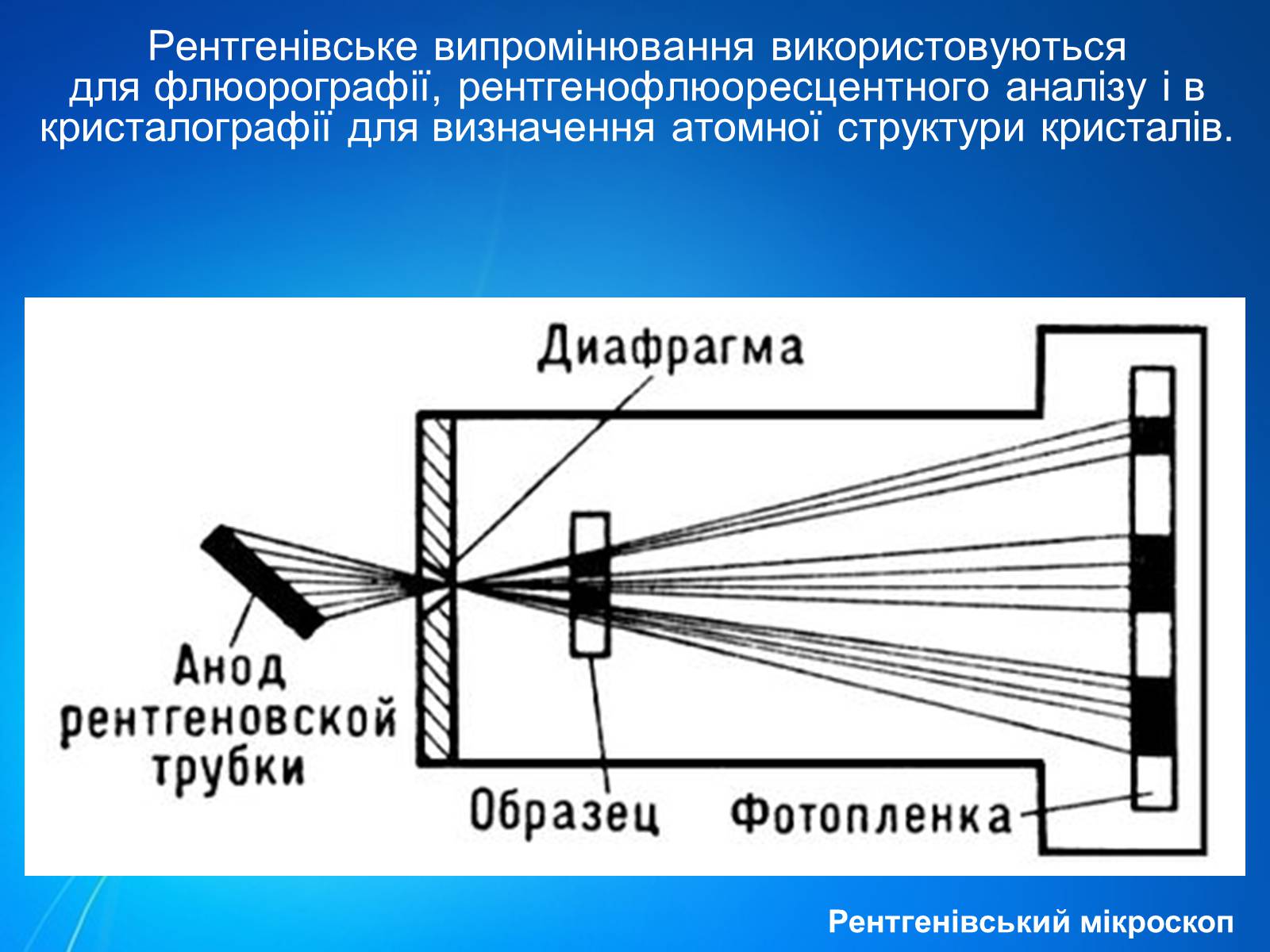 Презентація на тему «Рентгенівське випромінювання» (варіант 7) - Слайд #8