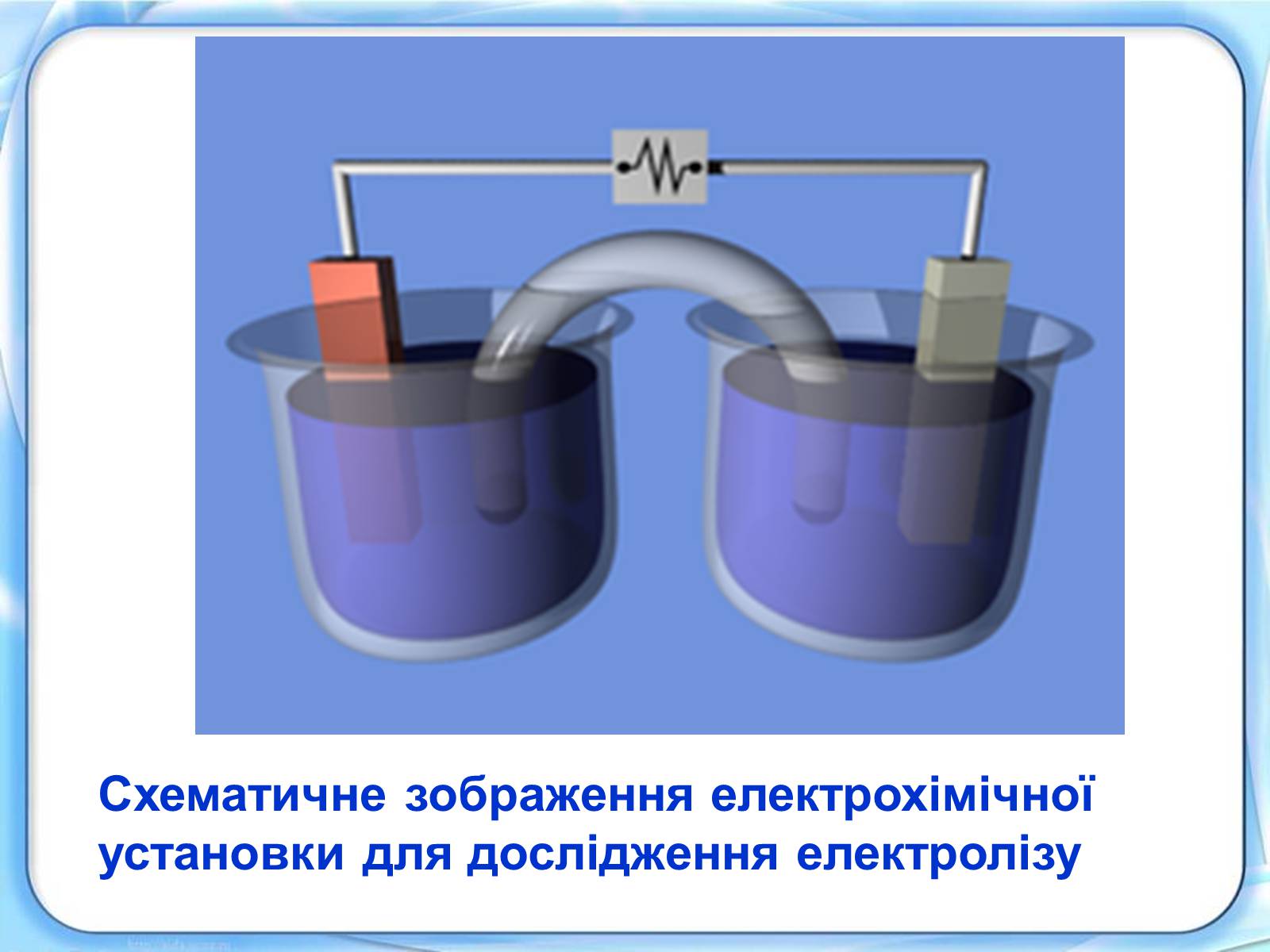 Презентація на тему «Електричний струм у розчинах і розплавах електролітів» (варіант 1) - Слайд #6