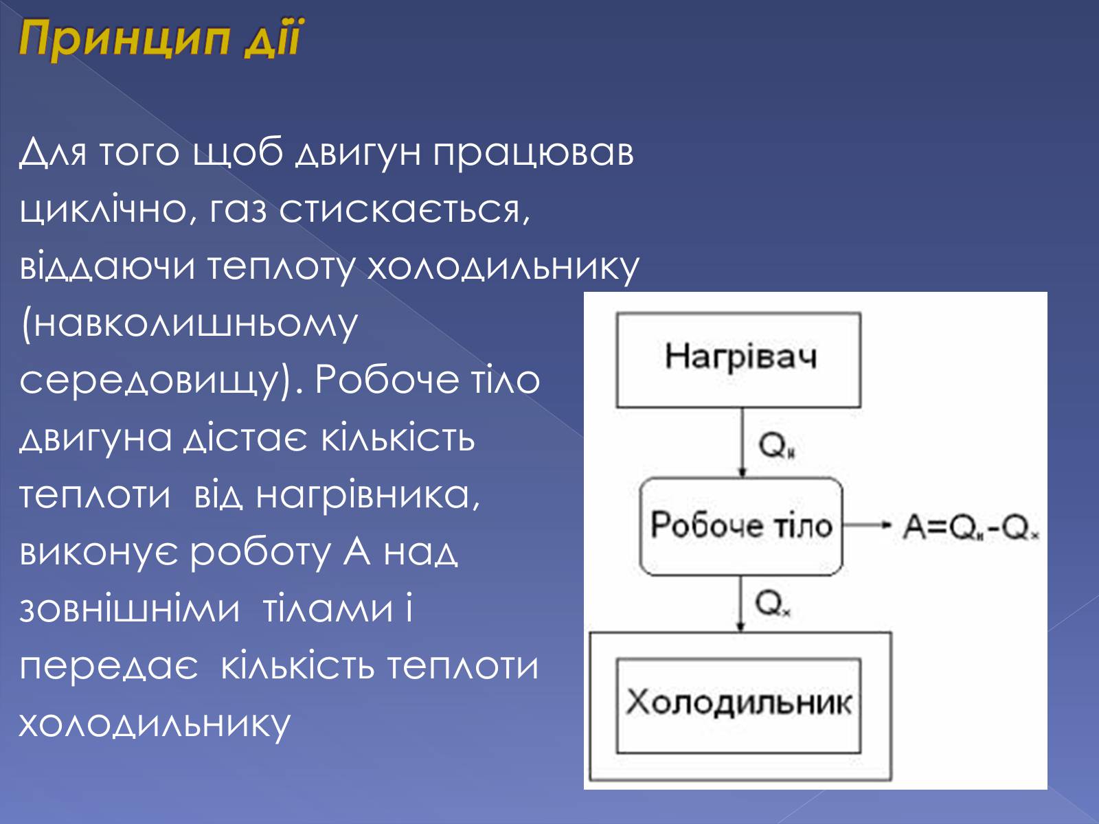 Презентація на тему «Тепловий двигун та охорона довкілля від екологічних проблем» - Слайд #3