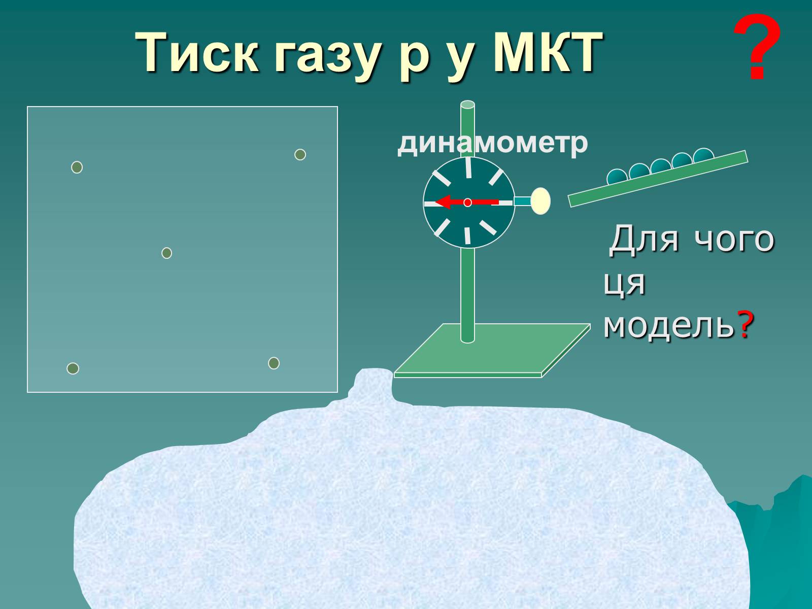 Презентація на тему «Вимірювання швидкостей молекул газу» - Слайд #3