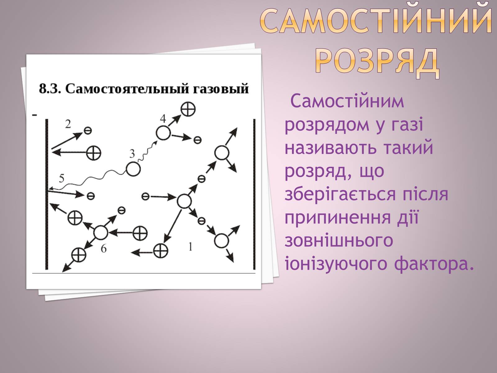 Презентація на тему «Електричний струм в газах» - Слайд #8