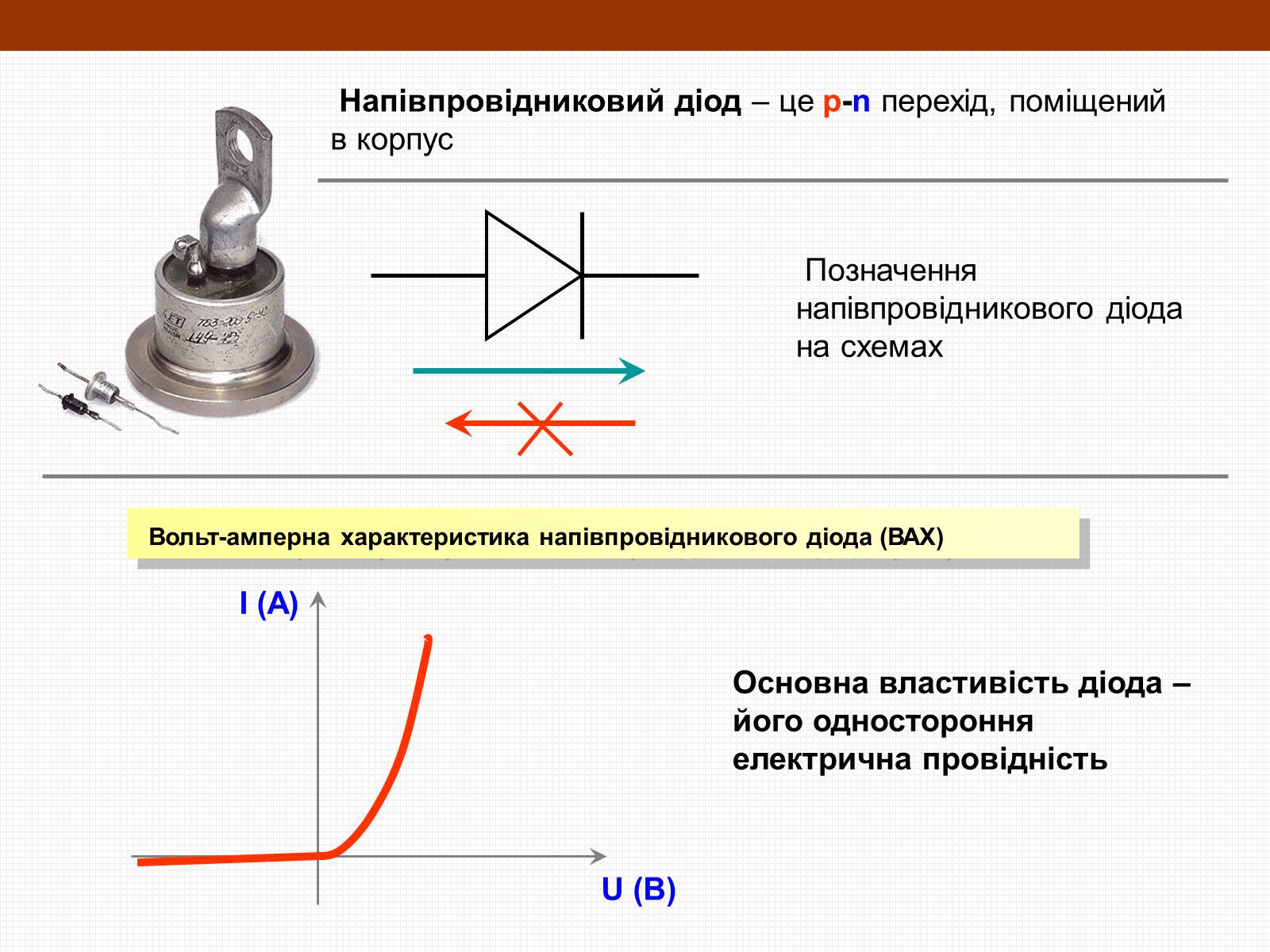 Презентація на тему «Електричний струм у напівпровідниках» (варіант 3) - Слайд #20