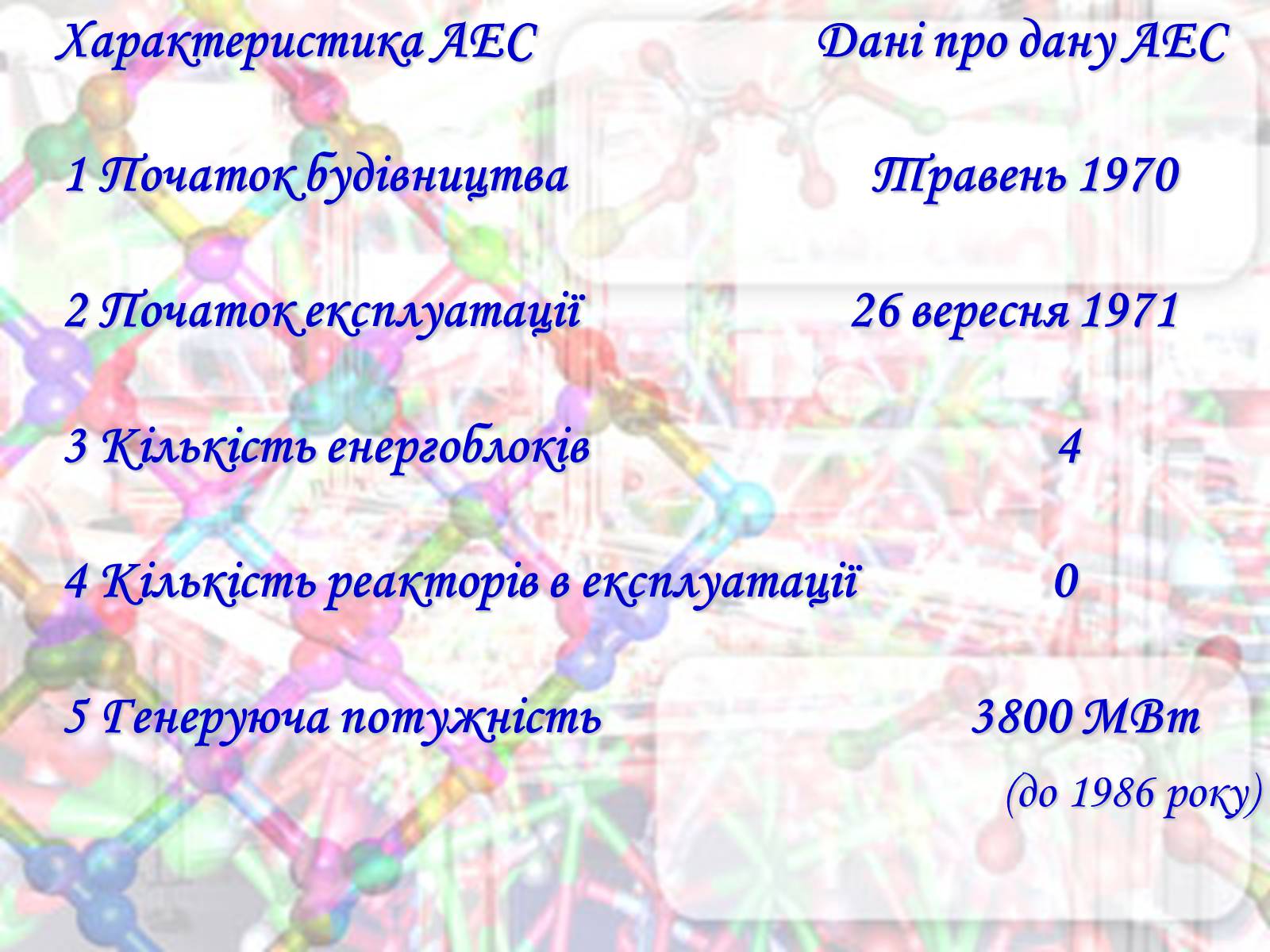 Презентація на тему «Розвиток ядерної енергетики в Україні» (варіант 3) - Слайд #10