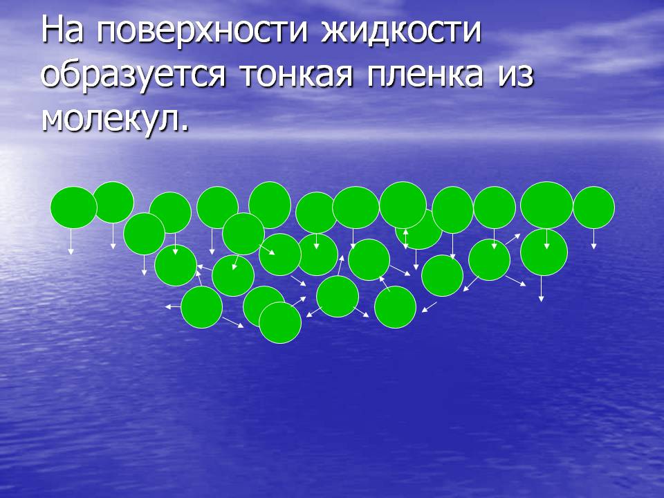 Презентація на тему «Поверхностное натяжение жидкостей» - Слайд #4