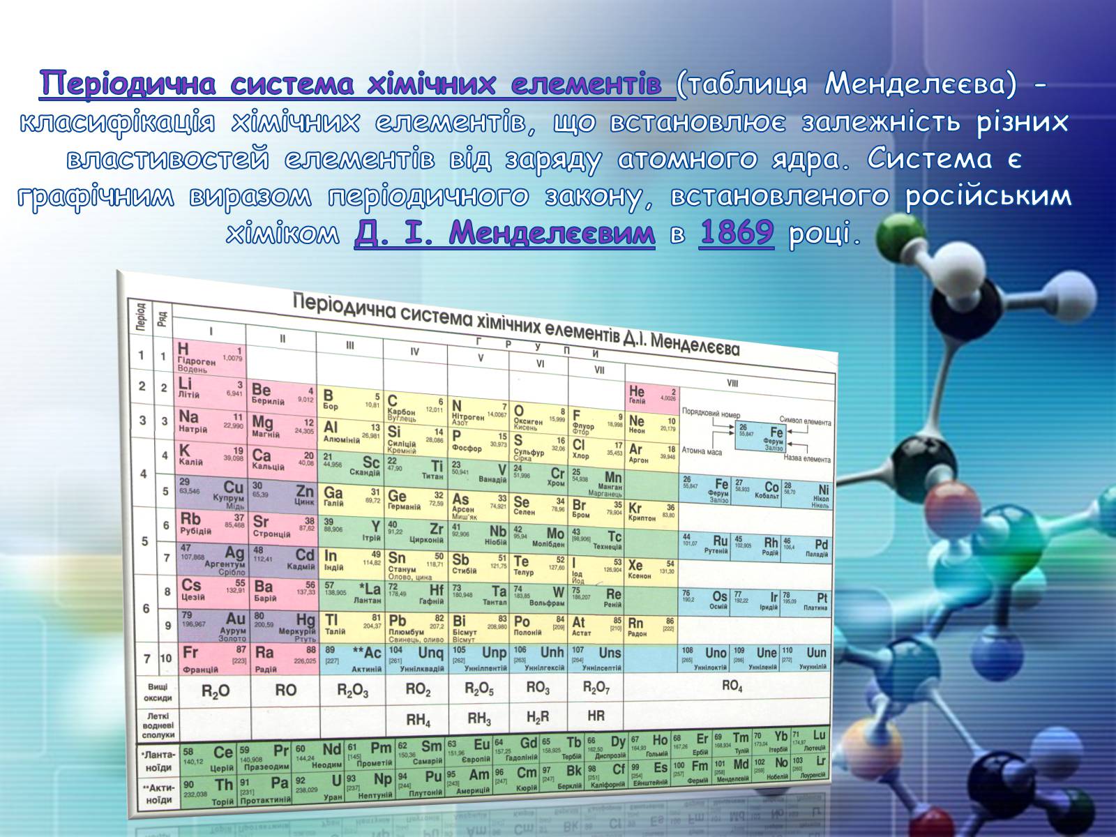Периодическая система ядер. Система хімічних елементів. Періодична система елементів. Таблиця хімічних елементів. Таблиця Менделєєва періодична система.
