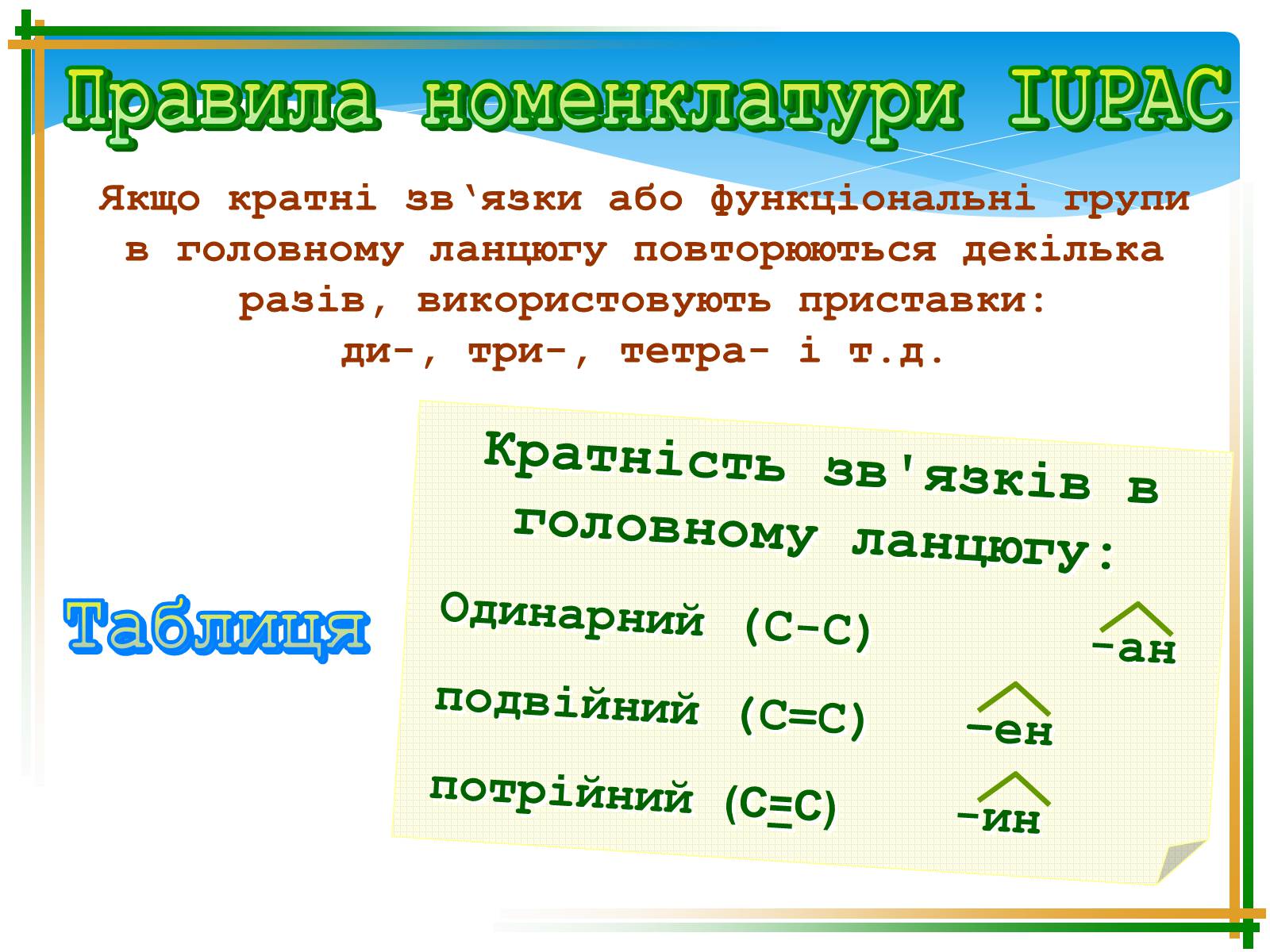 Презентація на тему «Ізомерія» - Слайд #13