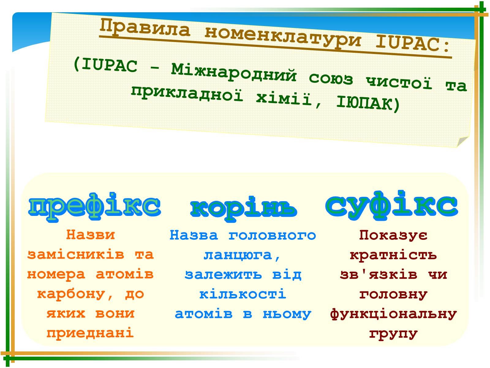 Презентація на тему «Ізомерія» - Слайд #9