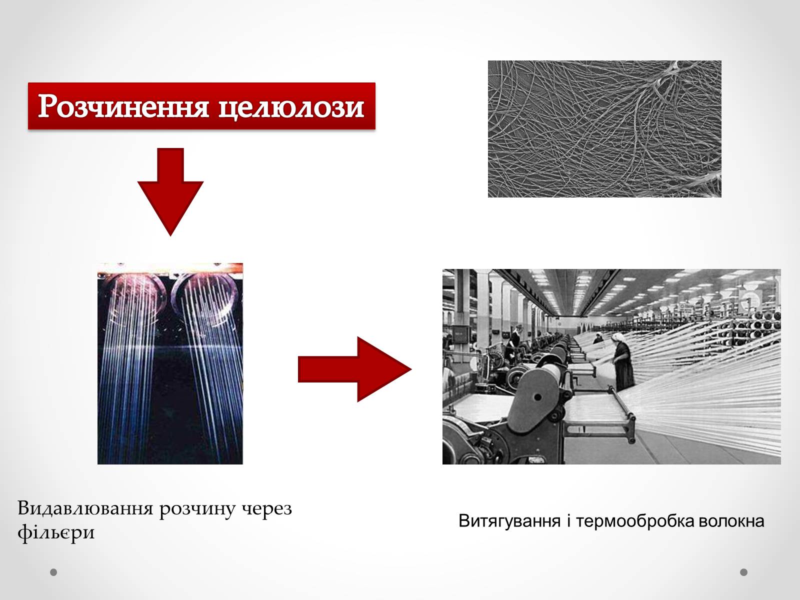 Презентація на тему «Штучні і синтетичні волокна» (варіант 2) - Слайд #11