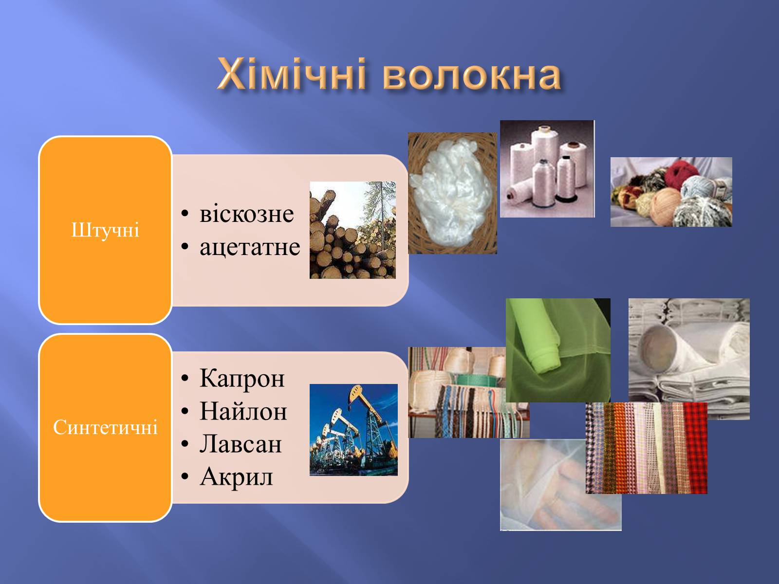 Презентація на тему «Штучні і синтетичні волокна» (варіант 3) - Слайд #4