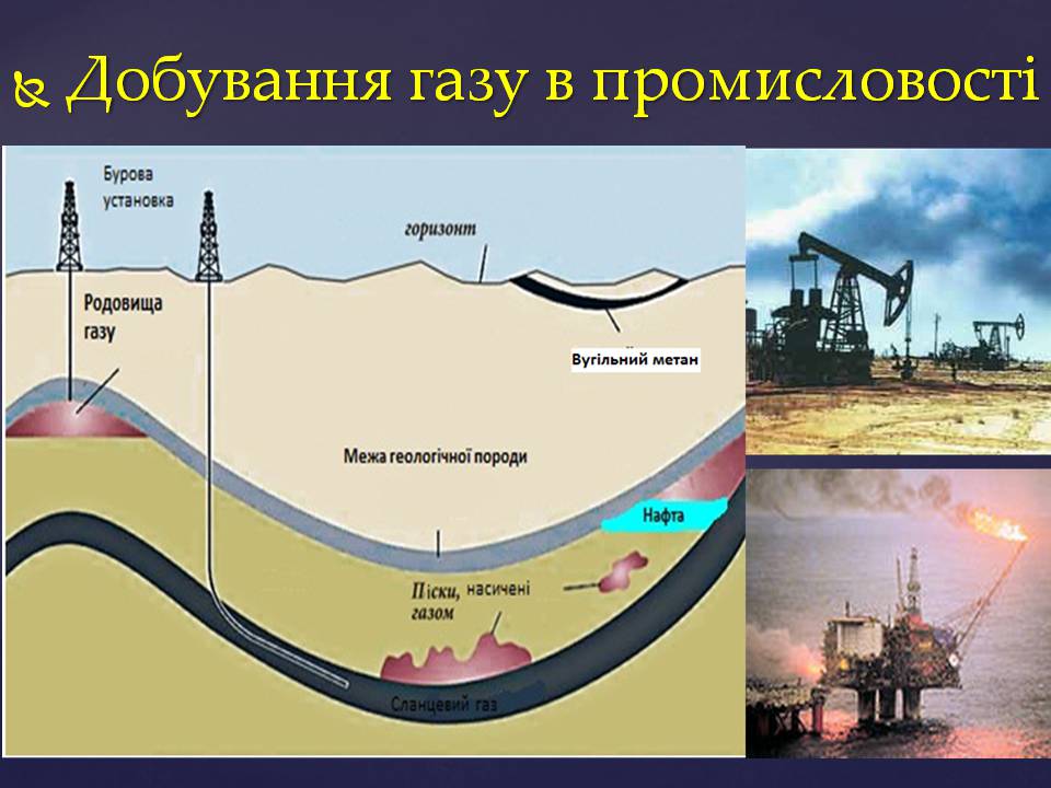 Презентація на тему «Природний газ» (варіант 12) - Слайд #11